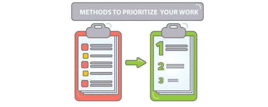 6 Tools To Help You Prioritise More Effectively