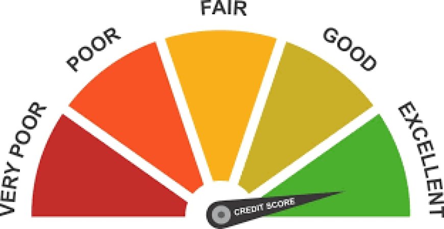 Enhance Your Financial Future Understanding by Simulating Your Credit Score