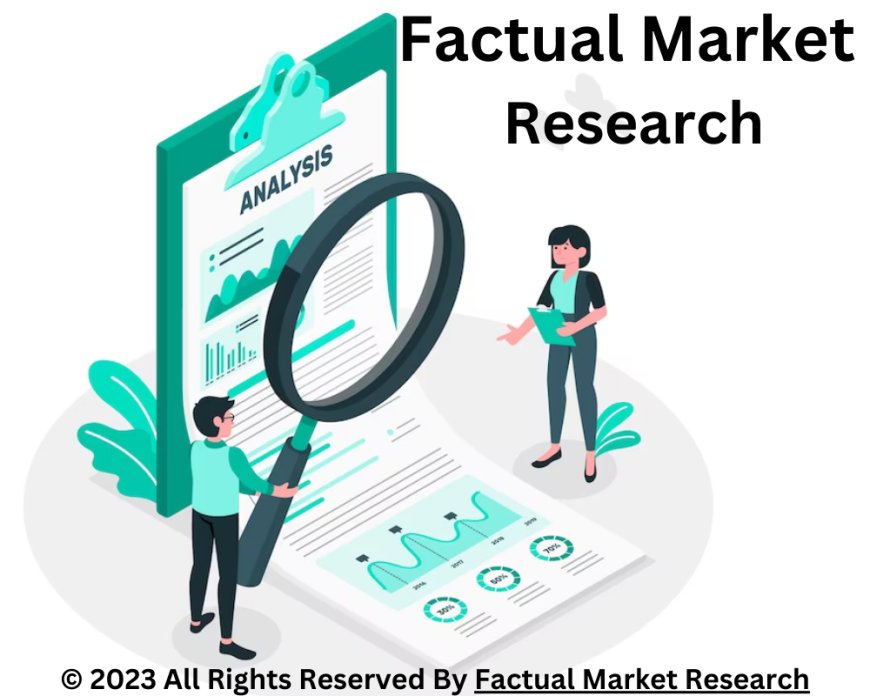 Anti Snoring Treatment Market Size & Revenue by [2023-2030] with top Key players Data and Regional Business Opportunities challenges and Forecast