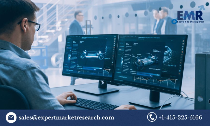 Global 3D CAD Software Market Share, Size, Price, Trends, Outlook, Report and Forecast Period Of 2023-2028