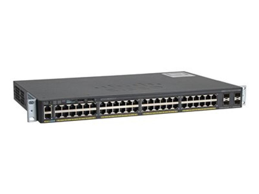 Top 5 Features You Didn't Know About Cisco Switch