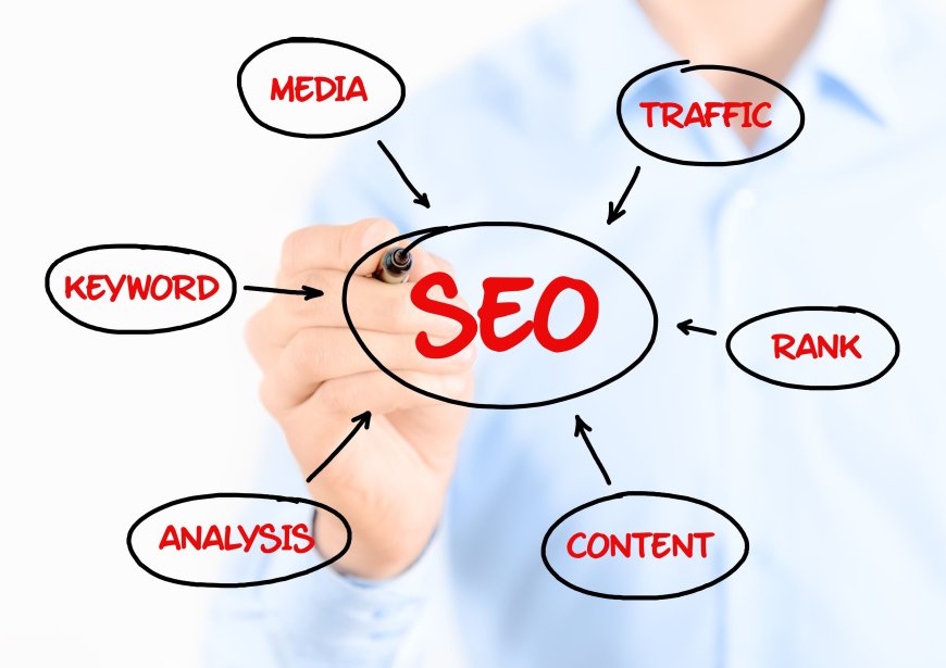 How SEO Services Can Help Your Business