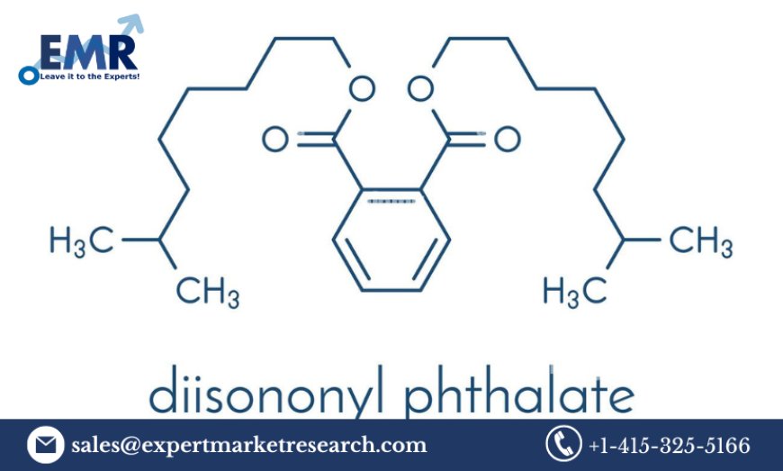 Global Diisononyl Phthalate (DINP) Market Share, Size, Growth, Price, Report and Forecast Period Of 2023-2028