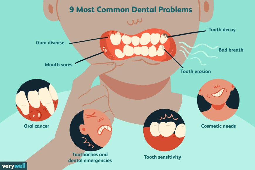 Common Dental Problems and How Orthodontic Treatment Can Help