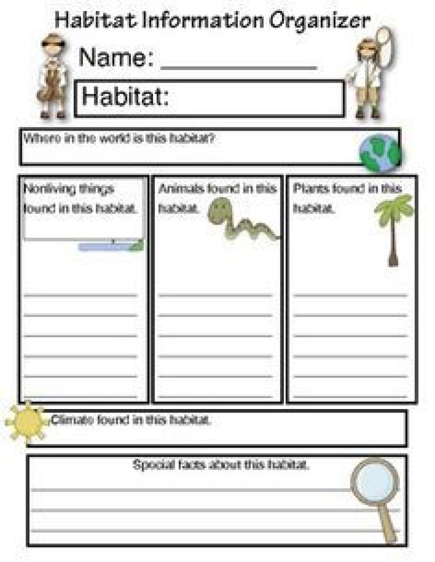 Unlocking the Wonders of Animals' Habitats Worksheets