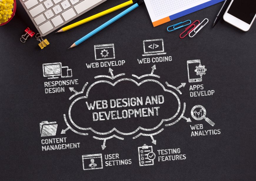 Why Your Business Needs a Corporate Website Development Company in Delhi NCR