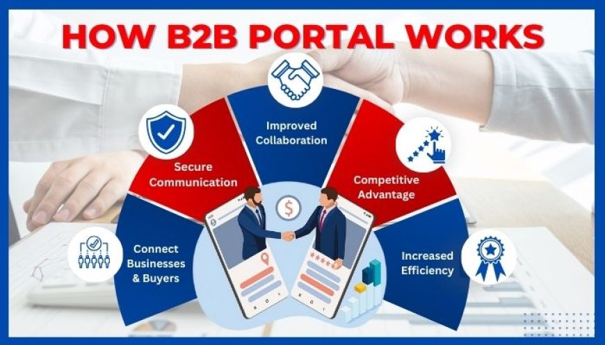 How B2B Portal Works?