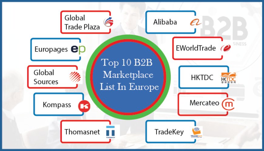 Top 10 B2B Marketplace List In Europe