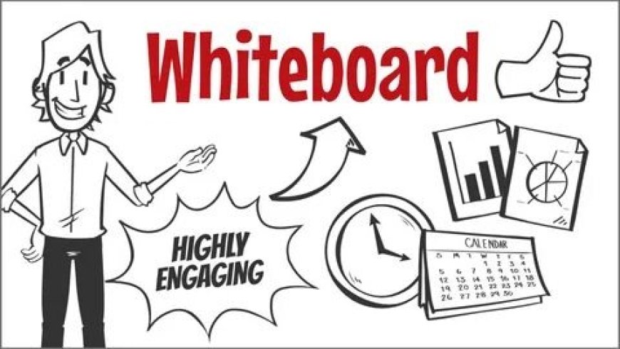 Unleashing Creativity: A Deep Dive into Whiteboard Video Apps