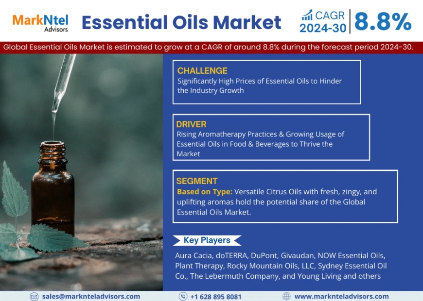 Essential Oils Market Trends, Share, Growth Drivers, Business Analysis and Future Investment 2030: Markntel Advisors