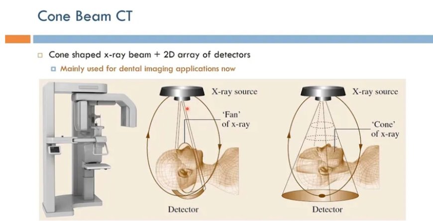 Cone Beam Volumetric Tomography (CBVT)