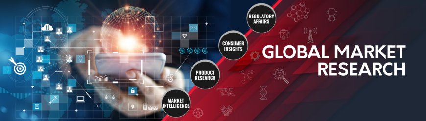 Consumer Healthcare Market Future Growth Opportunities 2023-2033