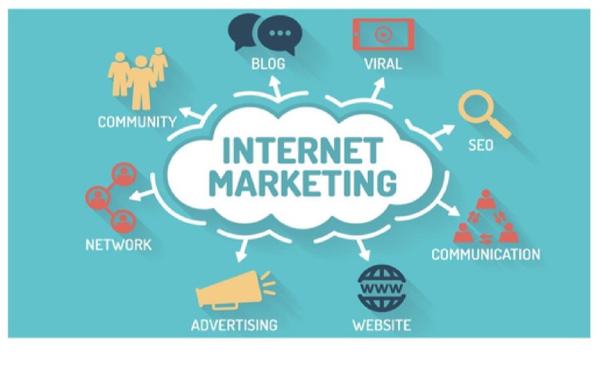 How an Internet Marketing Company in Houston Can Transform Your Business