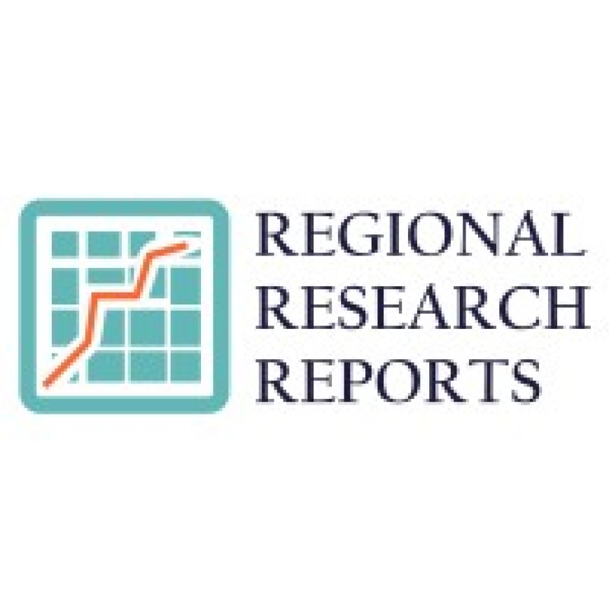 Request For Proposal Rfp Software Market Globally Expected to Drive Growth through 2023-2033