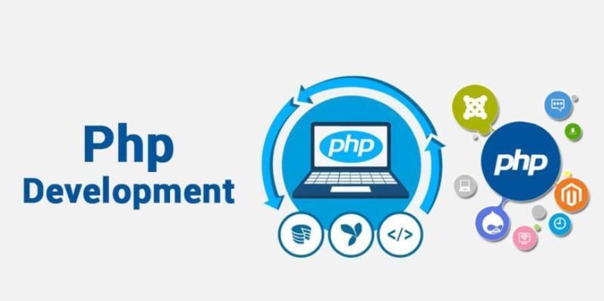 Unleashing the Power of PHP Web Development Services : Building Dynamic Online Experiences