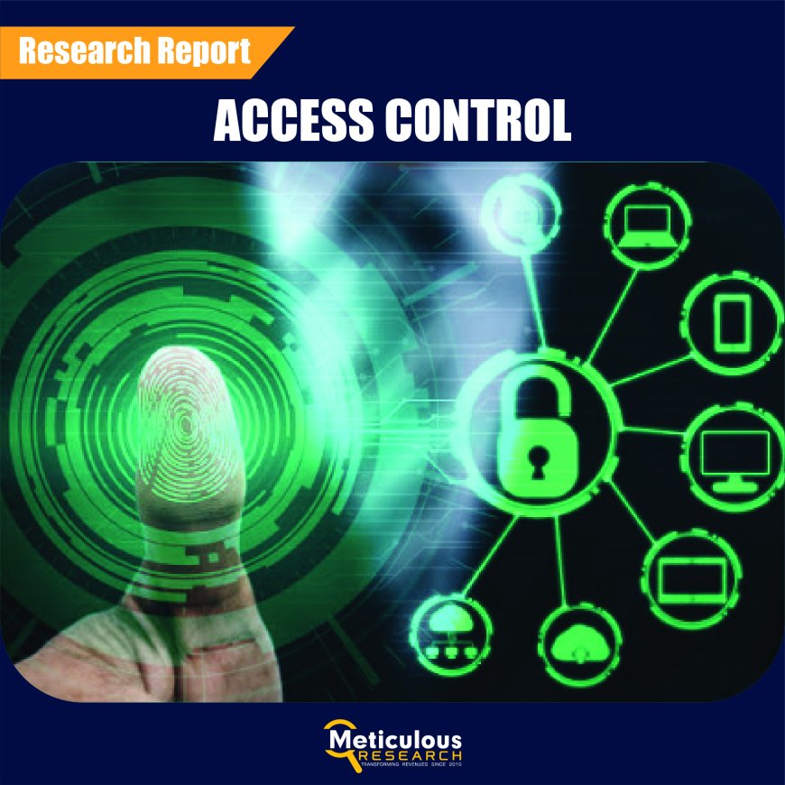 Securing Tomorrow: Exploring the Evolving Landscape of the Access Control Market