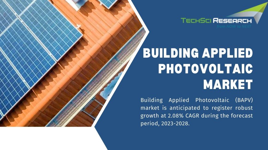 Building Applied Photovoltaic Market: Innovations and Technological Advancements