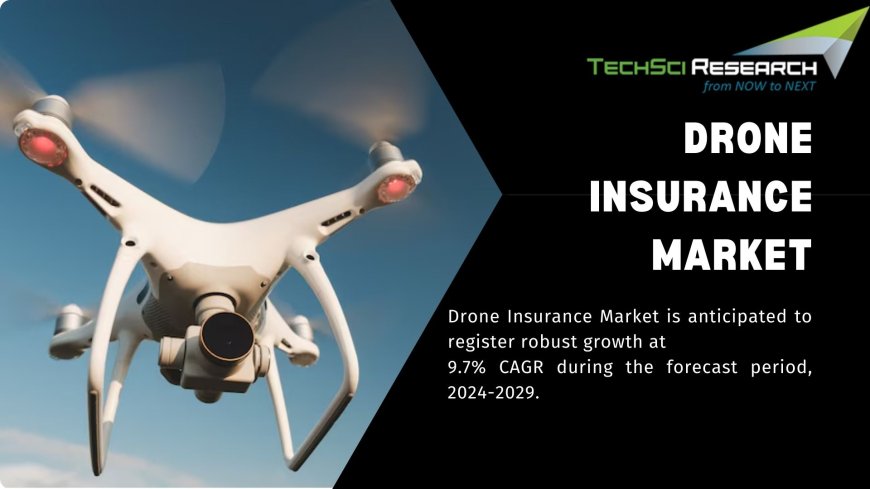 Drone Insurance Market: Size, Share & Trends Innovations and Technological Advancements