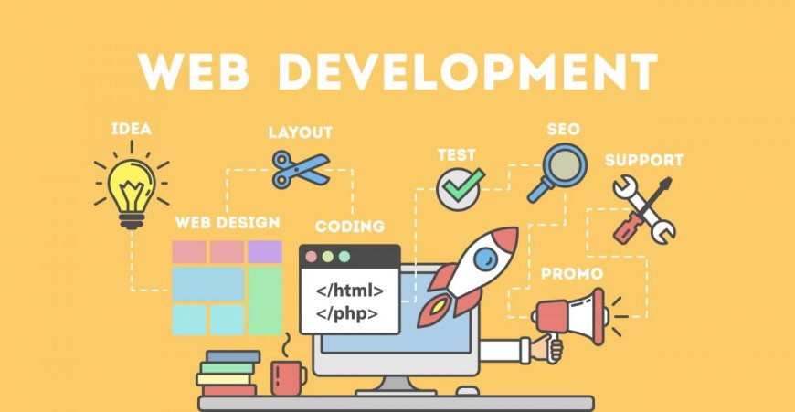 Exploring the Horizon: The Future of Web Development and Emerging Trends to Watch