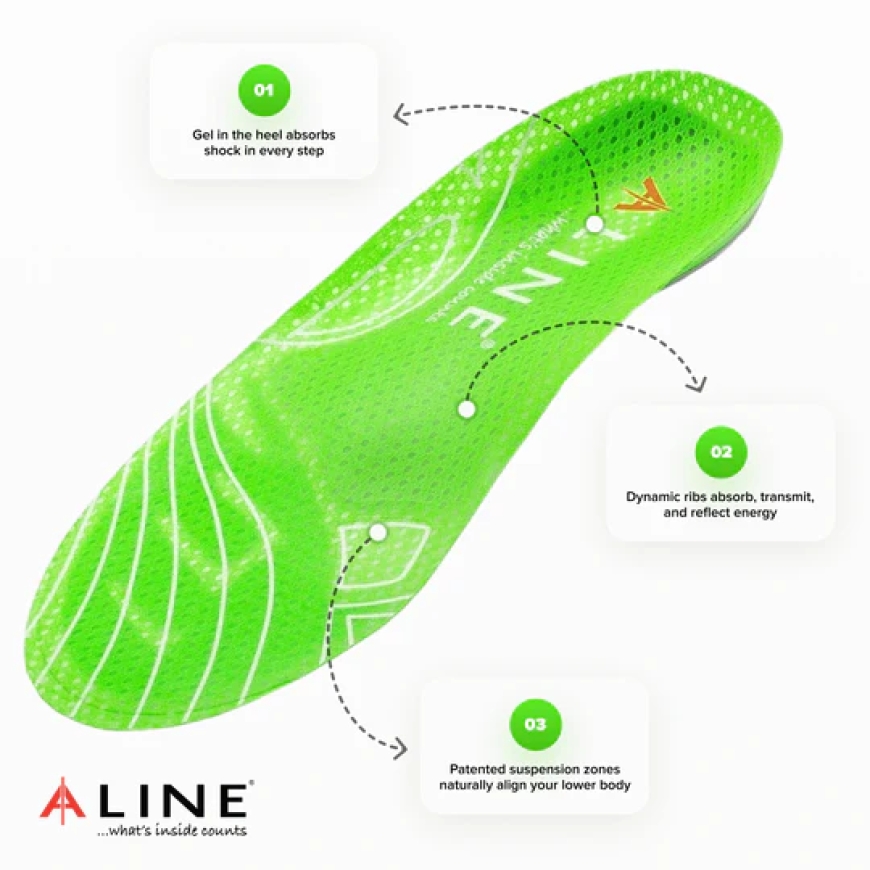 The Impact of Sports Insoles for Shoes