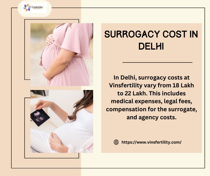 Save Money on IVF: Cost Comparison in Delhi and India