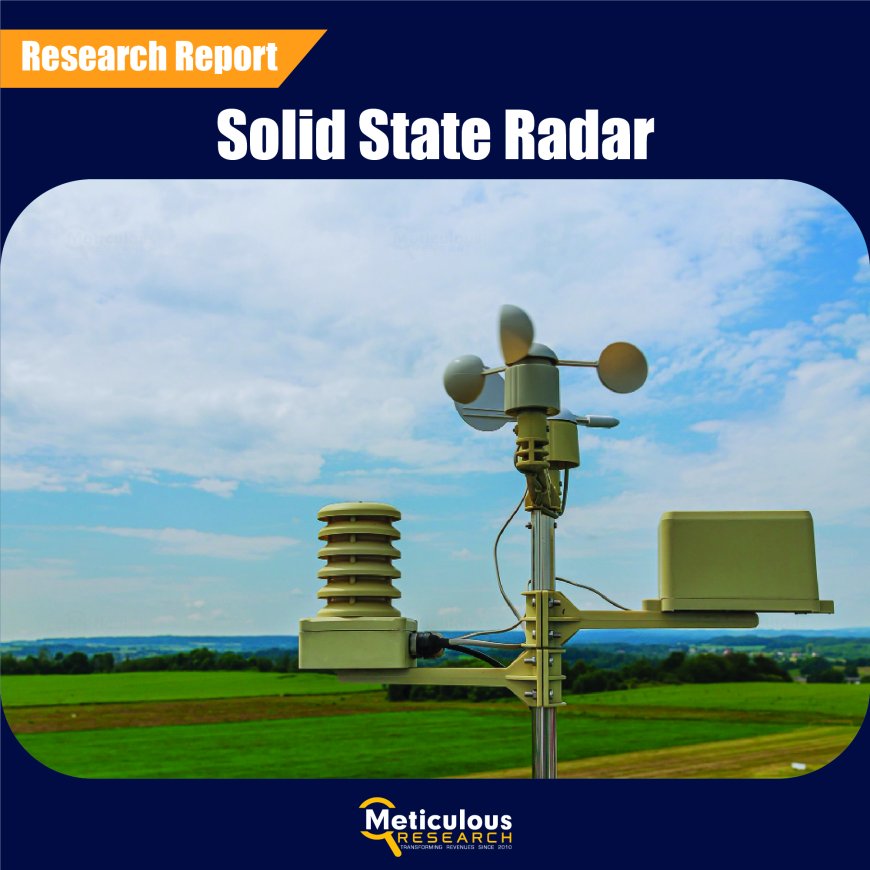 Solid State Radar Market Worth $3.3 Billion by 2030 ​