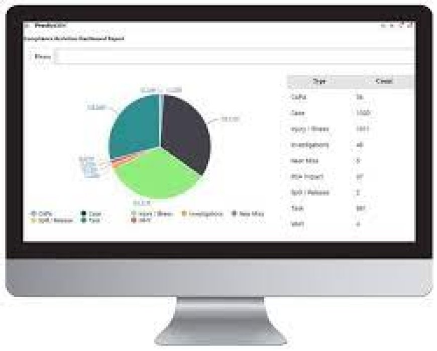 Empowering Organizational Integrity: Exploring Governance, Risk, and Compliance (GRC) Software