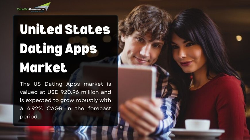 United States Dating Apps Market – By Region, Competition, Forecast