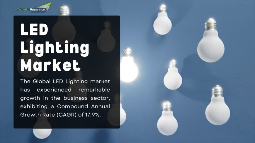 LED Lighting Market: Regional Insights and Market Penetration Strategies