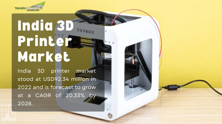 India 3D Printer Market: Impacts of Technological Evolution on Market Dynamics