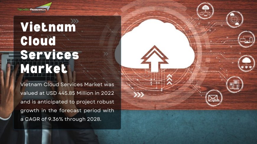 Vietnam Cloud Services Market: Revolutionizing Business Operations with Digital Solutions