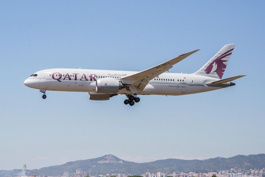 Efficient Packing with Qatar Airways Baggage Allowance