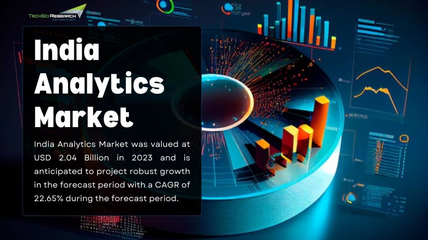 India Analytics Market Size, Share & Trends: E-Commerce Analytics Trends and Insights