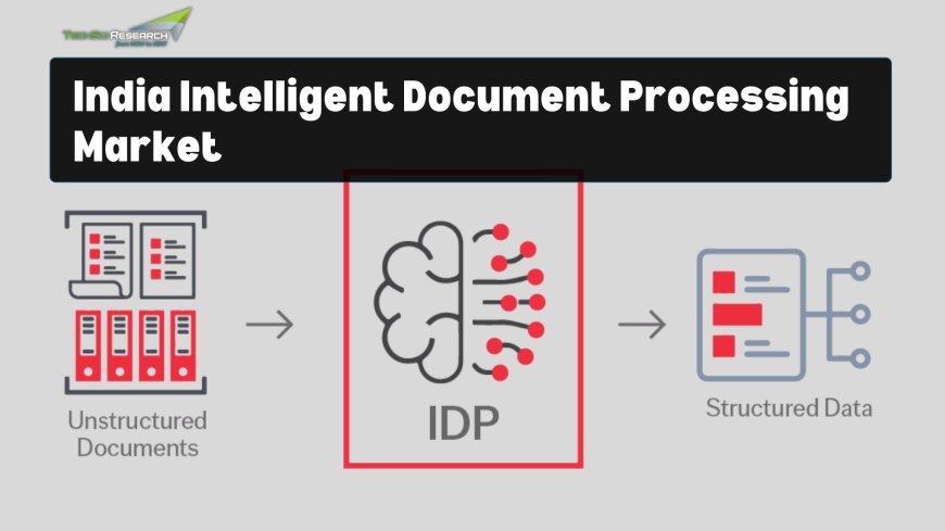India Intelligent Document Processing Market Strategies: Key Insights for Success