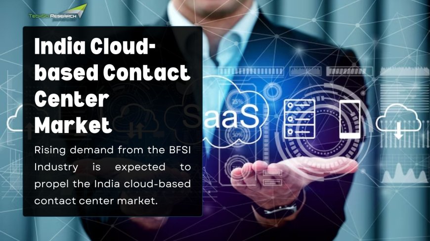 India Cloud-based Contact Center Market Evolution: Past, Present, and Future