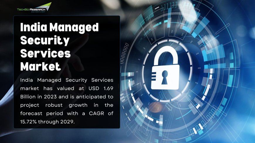 India Managed Security Services Market Evolution: Past, Present, and Future Trends