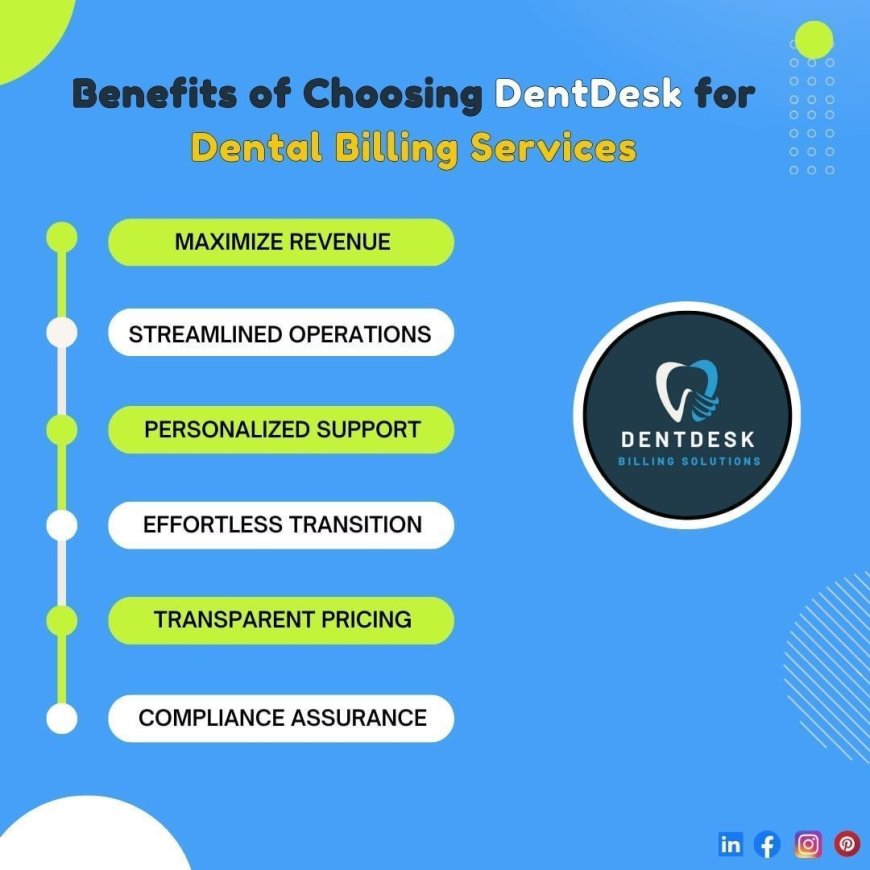 Medical Billing Services with Dentdesk Billing Solutions