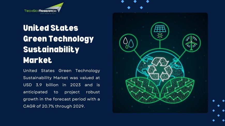United States Green Technology Sustainability Market Competition Landscape: Key Players Assessment