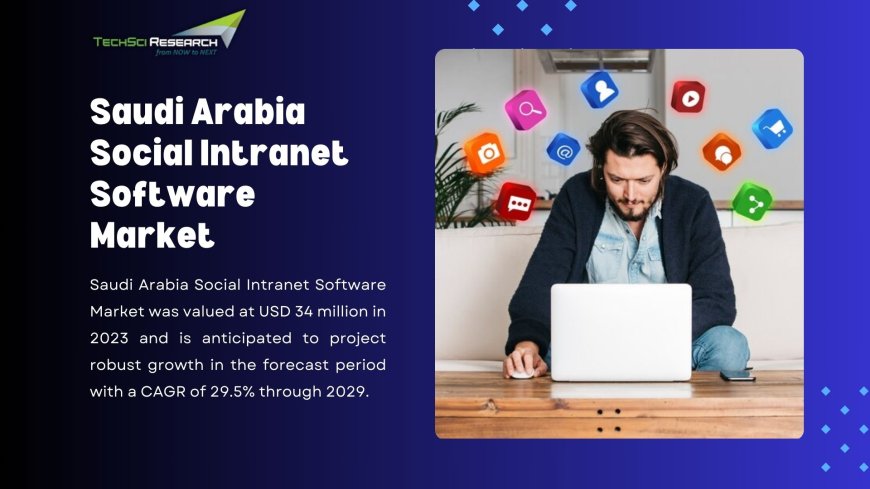 Saudi Arabia Social Intranet Software Market: Understanding Customer Preferences and Demands