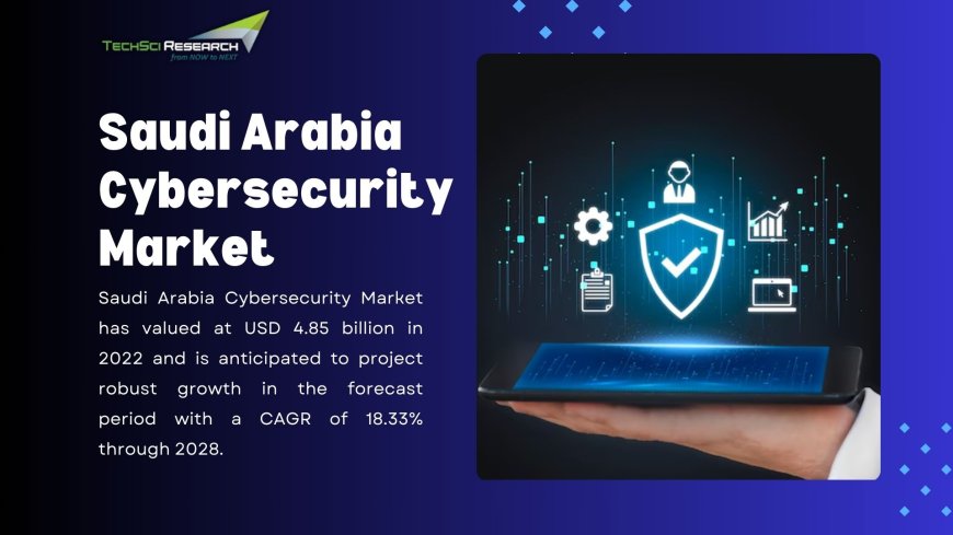 Saudi Arabia Cybersecurity Market Size and Trends