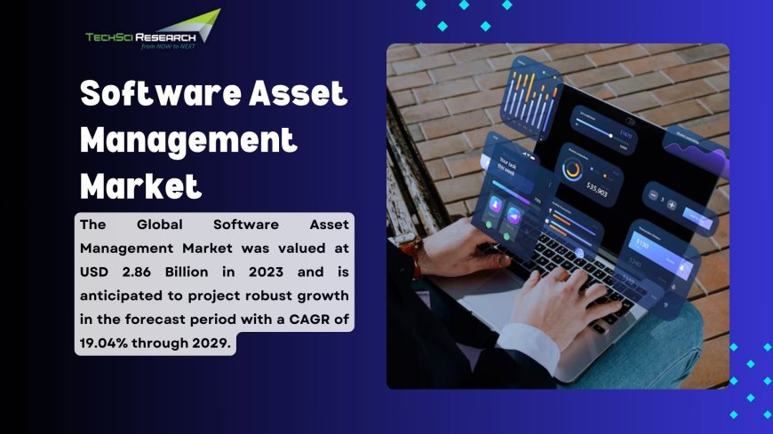 Software Asset Management Market Dynamics: Unveiling Trends and Opportunities
