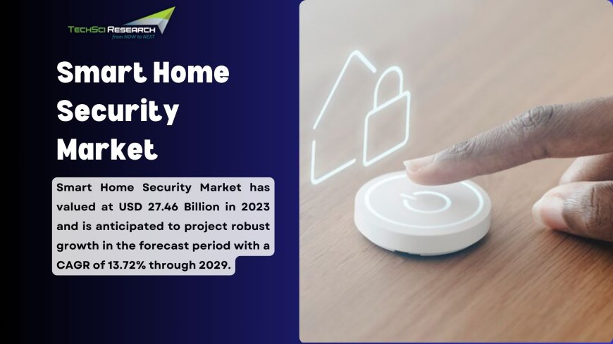 Smart Home Security Market Challenges and Solutions: Ensuring Comprehensive Protection
