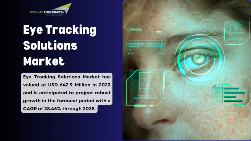 Eye Tracking Solutions Market: Advancements in Retail and Advertisement Sector