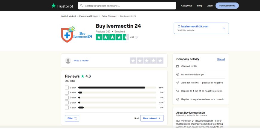 Buy Ivermectin 24: Uncovering The Truth From Trustpilot Reviews