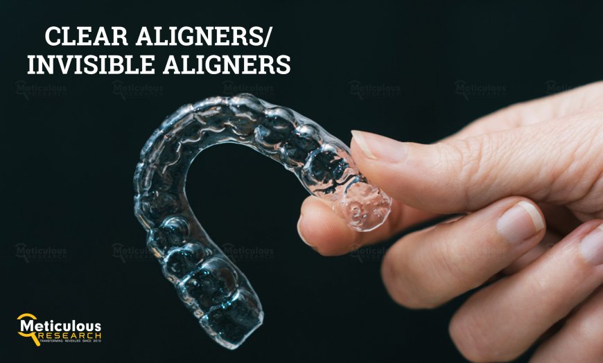 Asia-Pacific Clear Aligners Market to be Worth $5.24 Billion by 2030