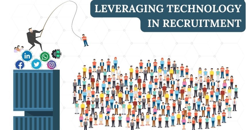 Leveraging Technology in Recruitment
