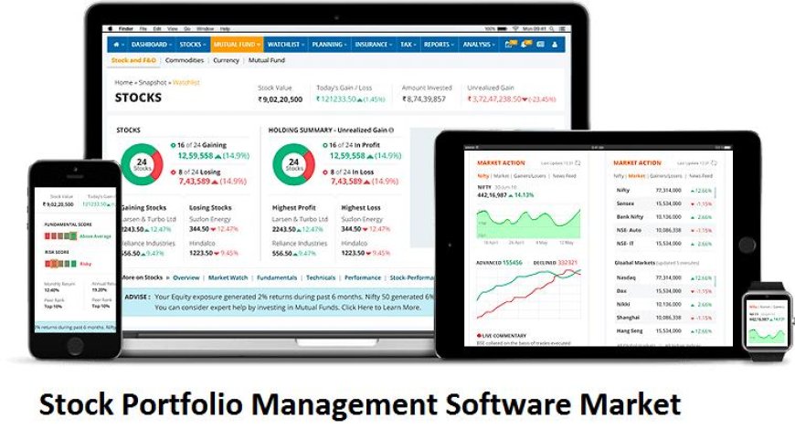 Investment Portfolio Management Software Market To Witness Huge Growth By 2033