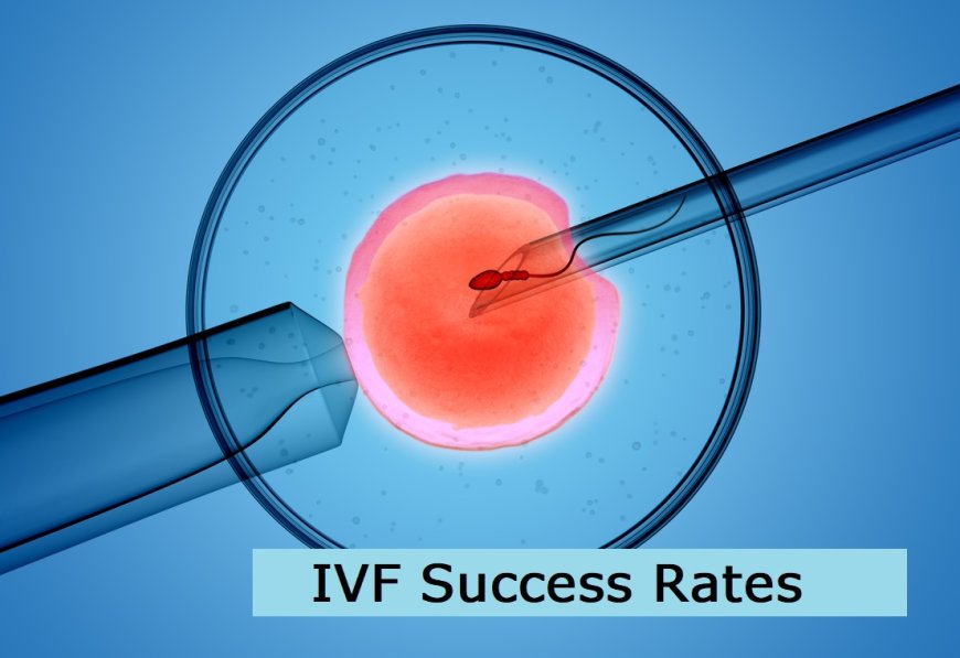 How does age affect the success rates of IVF?