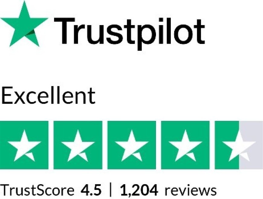 Unveiling the Risks and Rewards of Buying Trustpilot Reviews