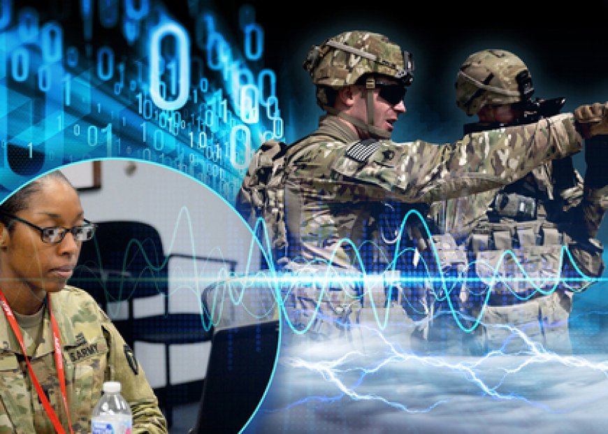 Military Embedded Systems Market Analysis with Economics Slowdown Impact on Business Growth, and Forecast 2024-2030